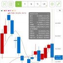 디웨이브(주) 이미지