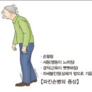 현가한의원 | 파킨슨병에 대하여