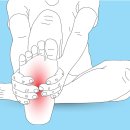 가락마취통증의학과의원 이미지