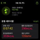 시티앤핏 복싱 마산 삼계점 이미지