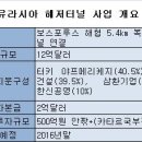유라시아태양광발전소 이미지