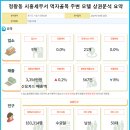 시흥세무서 이미지