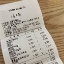 엔돌핀젤리 이미지