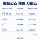 구르미스토어