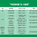 주식회사 푸른솔 이미지