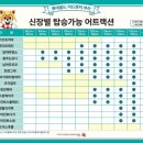 어트랙션코드 이미지