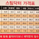 닥터카세차장 이미지