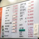 털보네화로구이