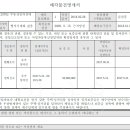 반송동164 이미지