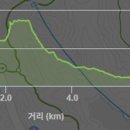 인헌동-16 이미지