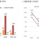 2000GGP 이미지