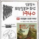 1940년 뽑힌 &lt;미스조선&gt; 만나러 갈까? 이미지