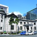 한국은행 이미지