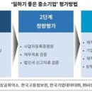 진명기업
