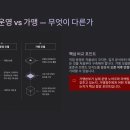 한전인천사업본부 | 공유오피스창업준비, 무엇부터 따져봐야 할까? — 비욘드워크 가맹사업 안내
