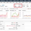 모카골드경제연구소 이미지