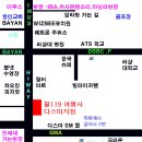 다스마리냐스 까비떼=한눈에 보여 드립니다