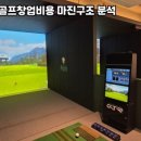알스크린골프