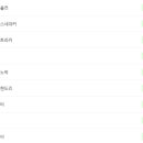 월드와이드투어