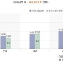 대동약품 이미지