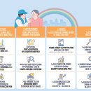 학계 경로당 | 제3차 노인일자리 및 사회활동 지원 종합계획 (2023~2027)
