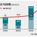 토마토어학원