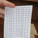경기도 수원시 영통구 매탄로 매탄로51번길 | 수원 매탄동 쿠시카츠 와가마마 예약, 방문 후기