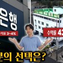 케이부동산공인중개사사무소 이미지