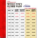 2022년 코타키나발루 수트라하버 명품골프 이미지