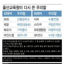 무리수 같은 국어순화운동을 계속 하는 이유 이미지