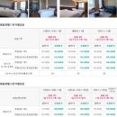 예안힐링센터 이미지