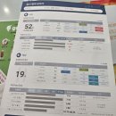 로데오 패션거리 이미지