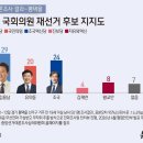 김*유 - 미추홀구 매소홀로 340 | 김*유
