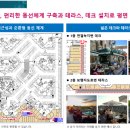 미사파라곤공인중개사사무소 네이버블로그