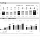 월드가구 이미지