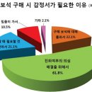 순디자인 - 안산시 상록구 예술광장1로 48 | 순디자인