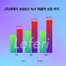 (주)레페리
