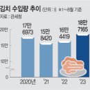 김치밥상 이미지