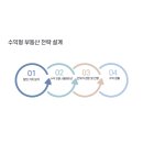 부부1 태양광발전소 이미지