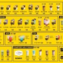 컴포즈커피용인 - 용인시 처인구 한숲로 83 | 컴포즈커피용인