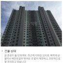 송정지구 푸르지오 산책로 이미지