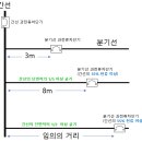 간선-45 이미지