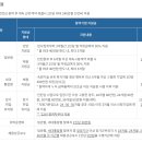 주식회사 메이크인 이미지