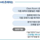 에이치엔그룹 티스토리