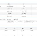 와이디에프앤비