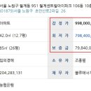 노원-월계-4223 이미지