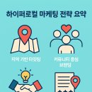 로컬 시대의 마케팅 전략: 하이퍼로컬 트렌드의 부상