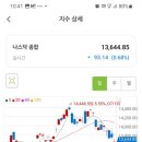 매일;매월 네이버블로그
