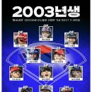 2003년생 선수들로 선정한 가상 BEST 11 라인업 이미지