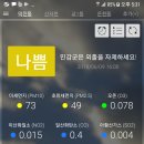 전주 미세먼지와 오늘의 날씨 이미지